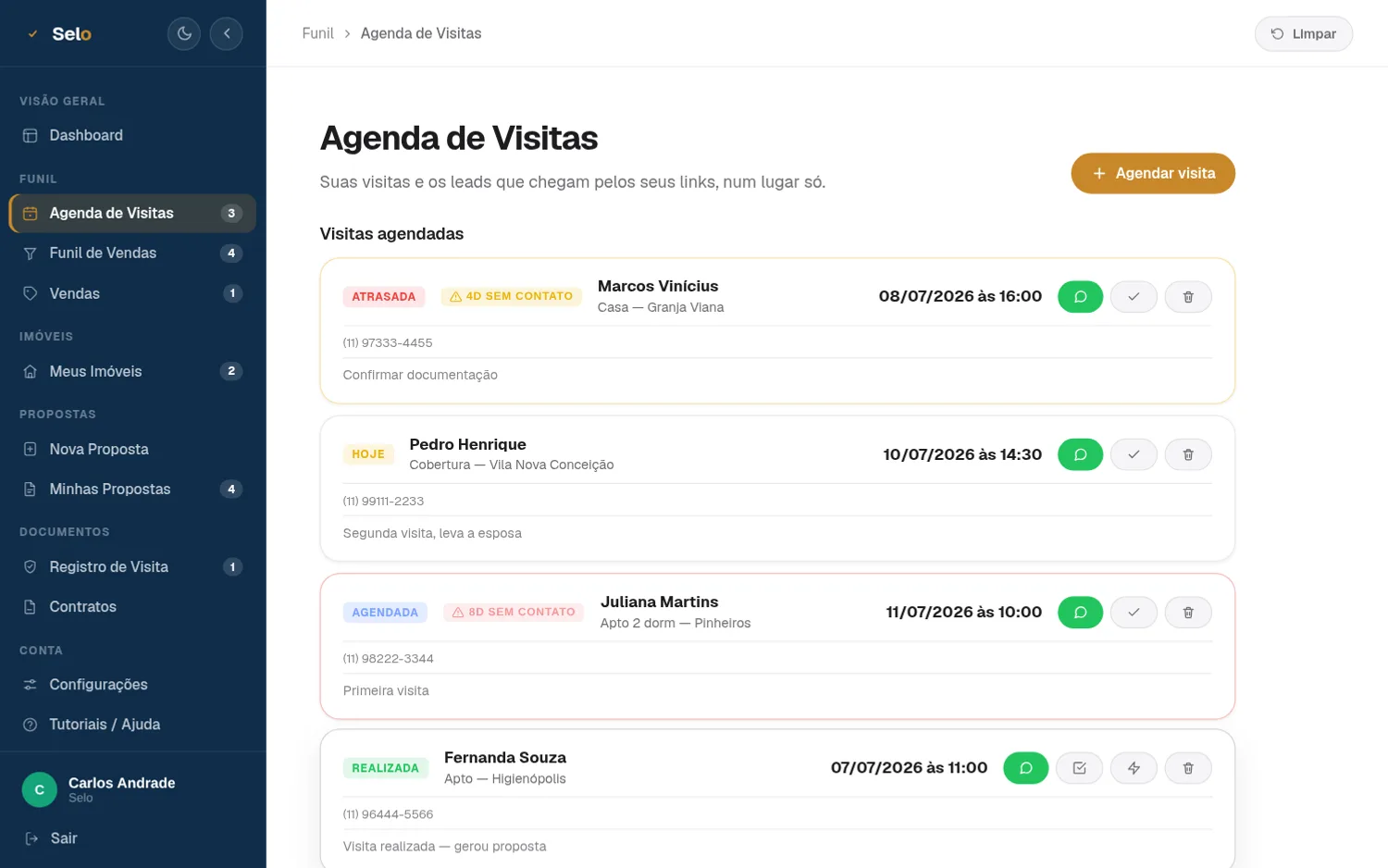 Agenda de visitas
