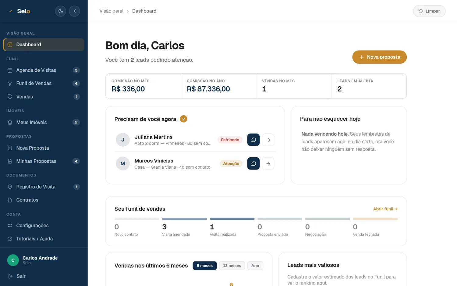Dashboard do Selo